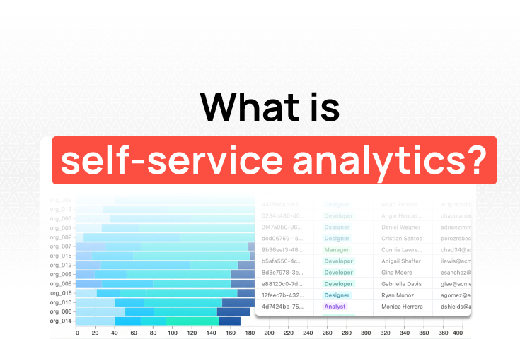 What is self-service analytics?