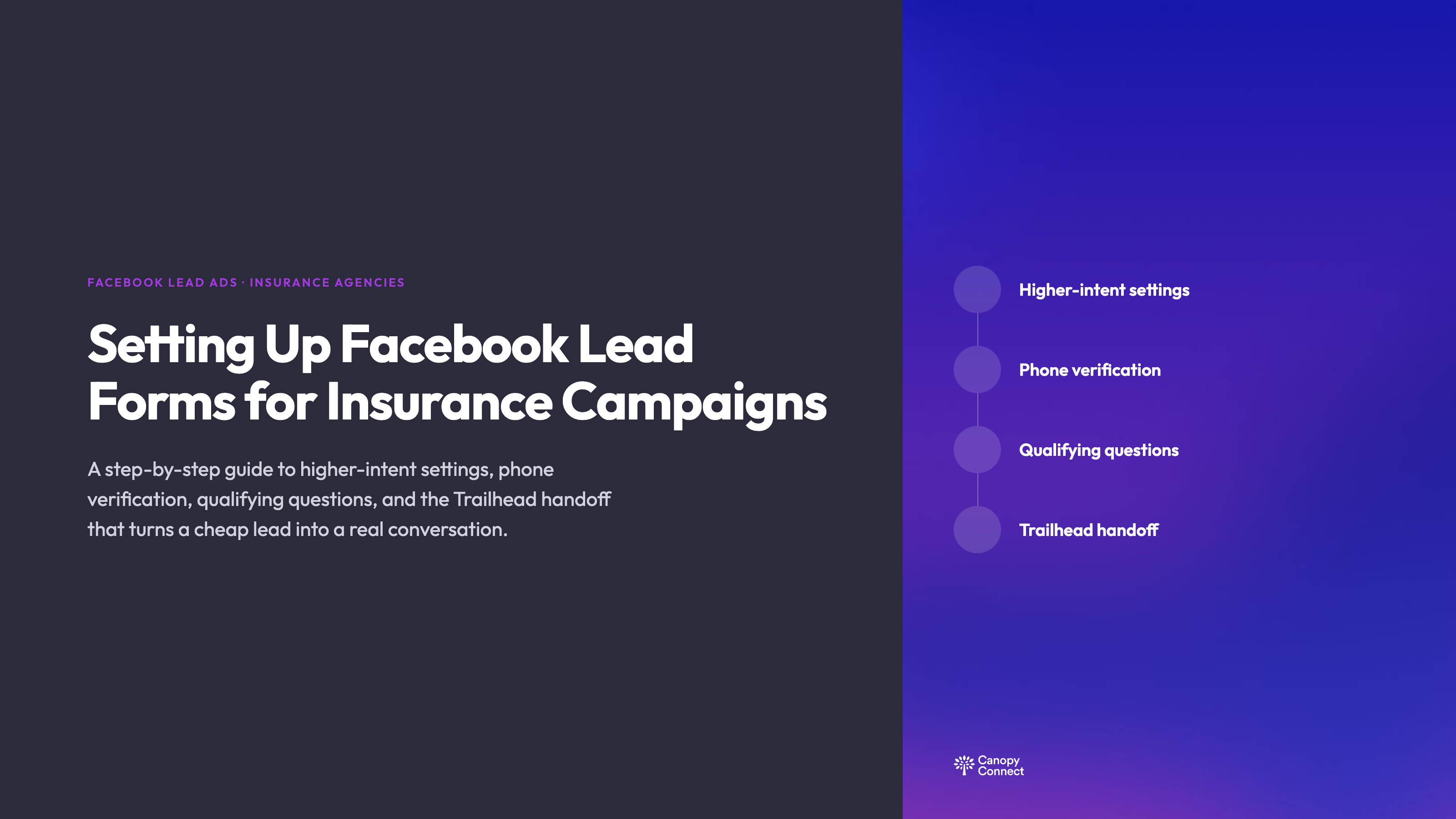 A step by step guide to setting up Facebook Lead Forms for insurance campaigns, from higher intent settings and phone verification to the qualifying questions and Trailhead handoff that turn a cheap lead into a real conversation.