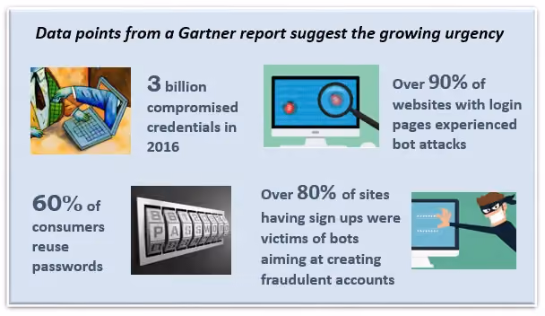 Are we ready for the next wave of Cybersecurity challenges?