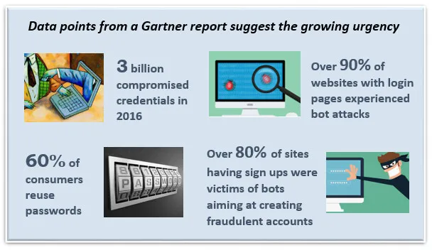 Are we ready for the next wave of Cybersecurity challenges?