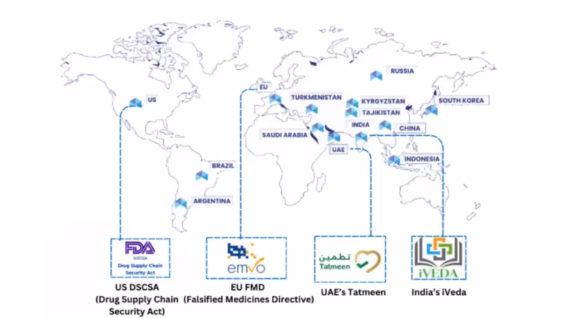 Securing Pharma Supply Chains – Why We Invested in AltiusHub