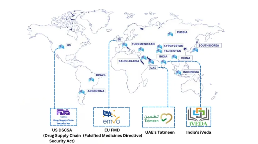 Securing Pharma Supply Chains – Why We Invested in AltiusHub