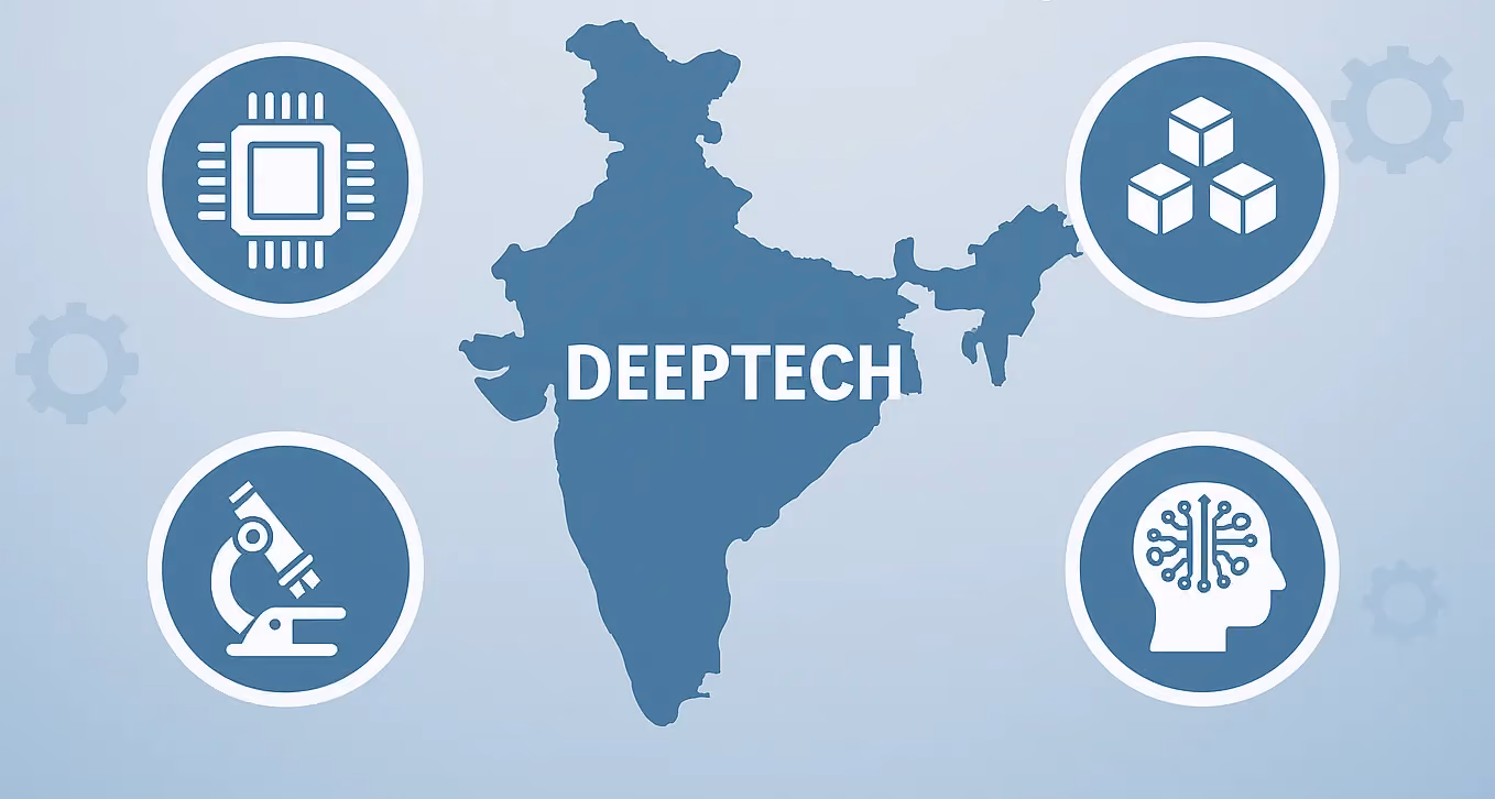 India's March Towards Becoming a Product Nation – From Vision to Reality: Unleashing India's Deeptech Ecosystem