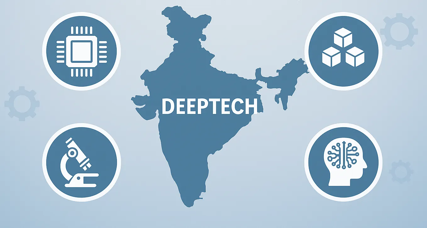 India's March Towards Becoming a Product Nation – From Vision to Reality: Unleashing India's Deeptech Ecosystem