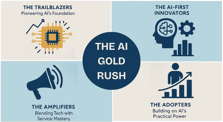 The AI Gold Rush: Where Should Indian Startups Stake Their Claim?