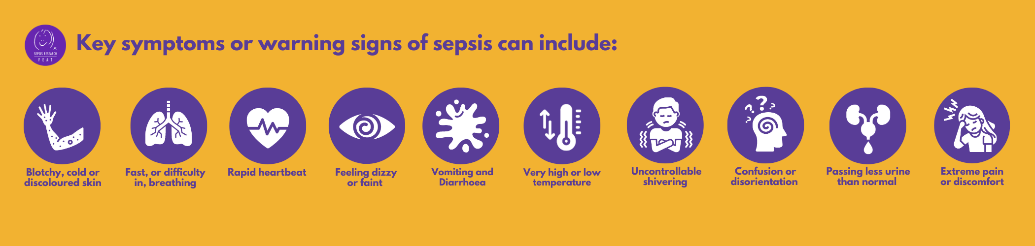 Sepsis Awareness Month: Beth's Experience