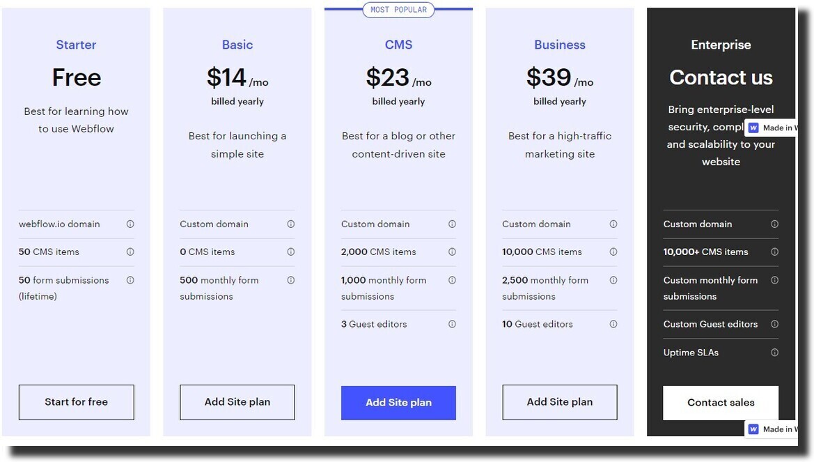 webflow pricing