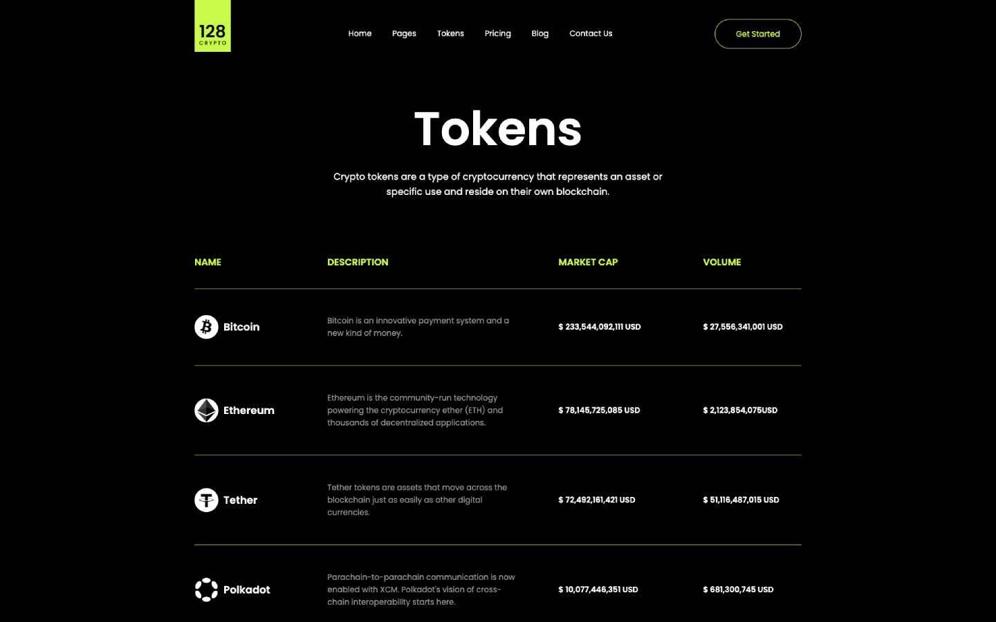 Crypto 128 - ICO and Crypto Website Template