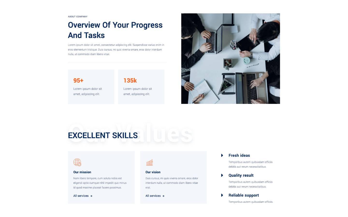 Odessa 128 - Multipurpose Business Website Template