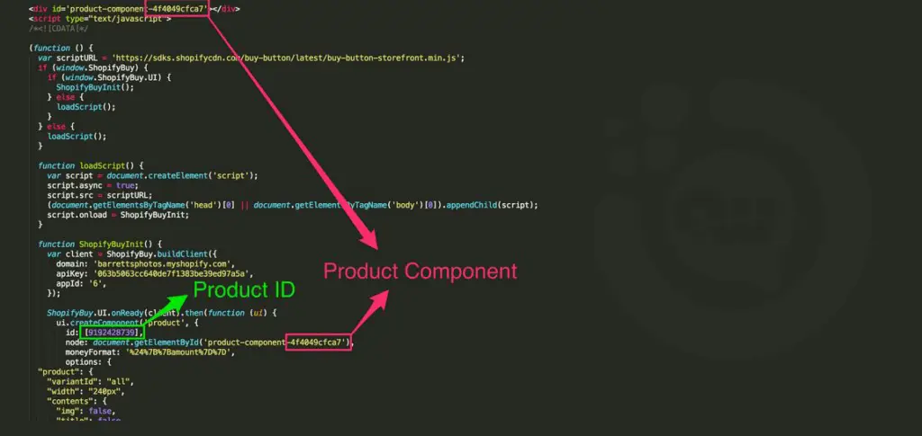 Product ID and product components