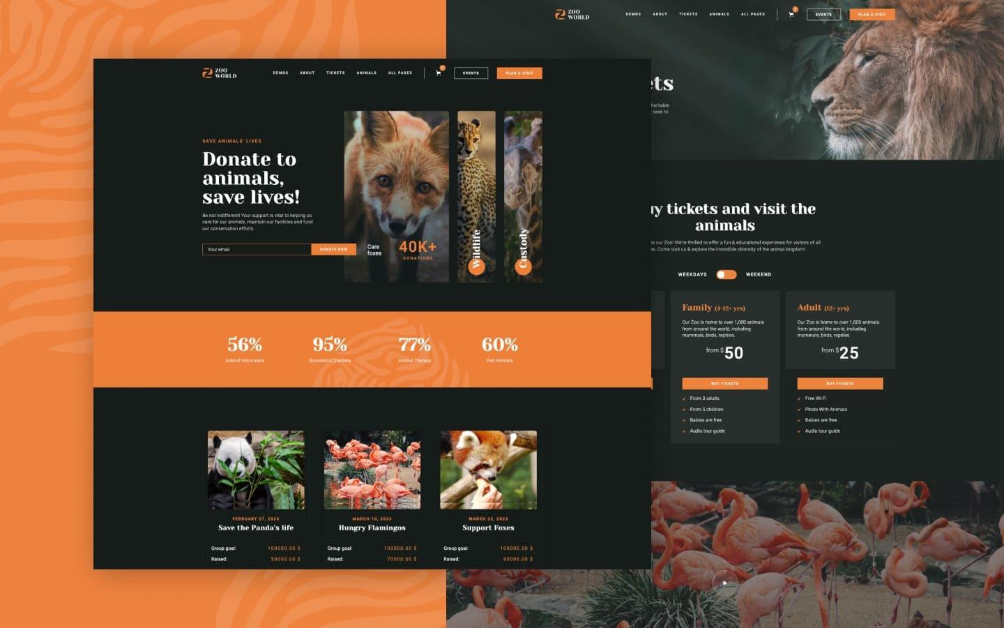Zoo 128 - Zoo Website Template