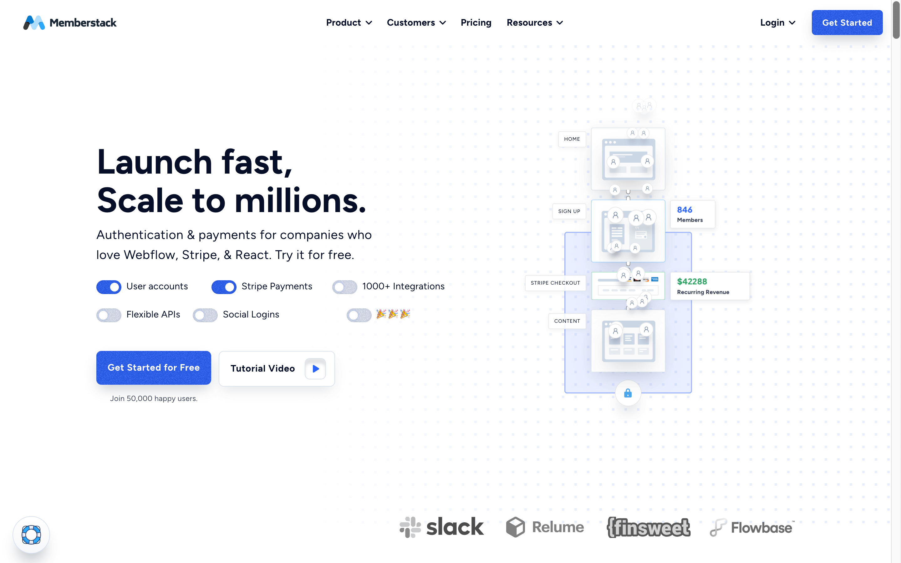 memberstack integration