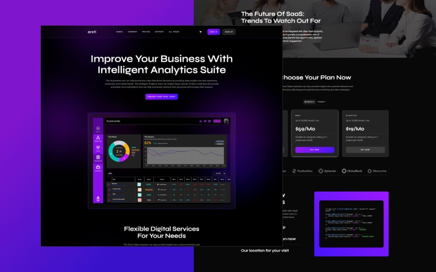 Ersti 128 - SaaS Website Template