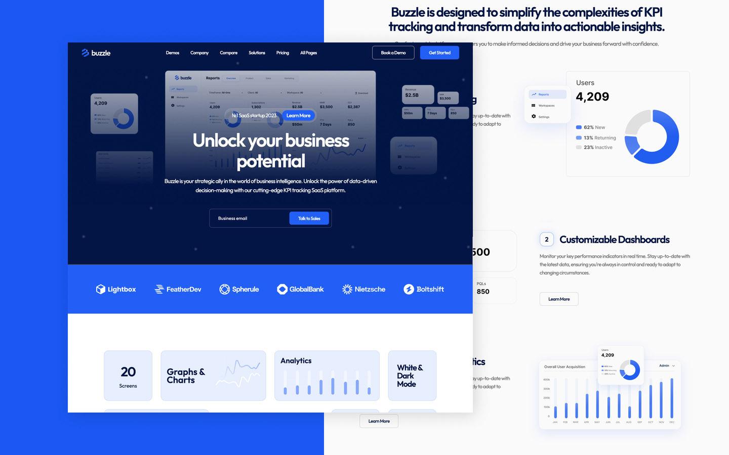 Buzzle 128 - SaaS and Startup Website Template