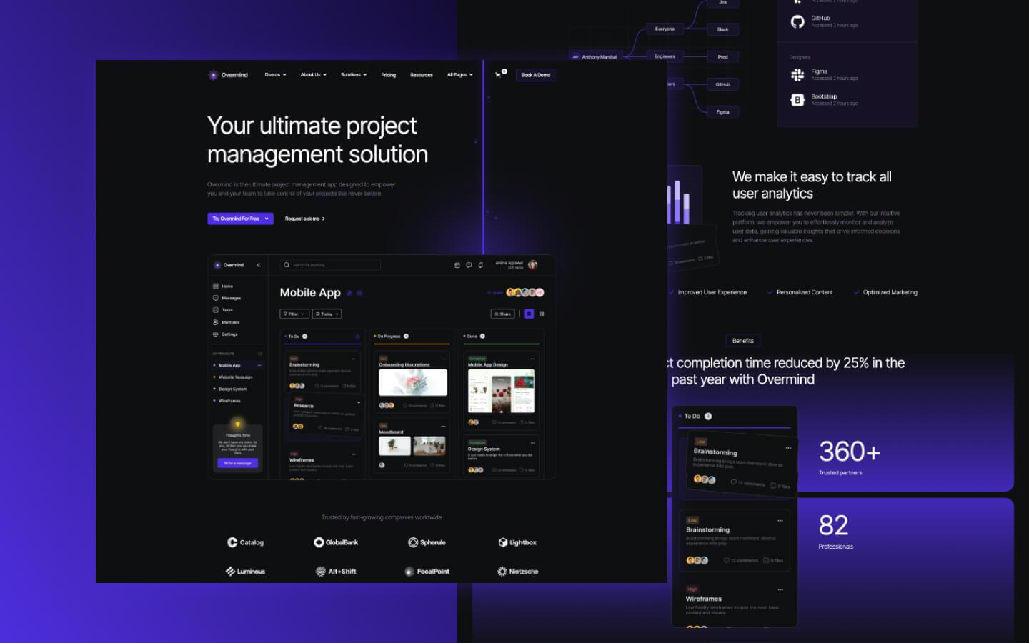 Overmind 128 - Saas and Startup Website Template