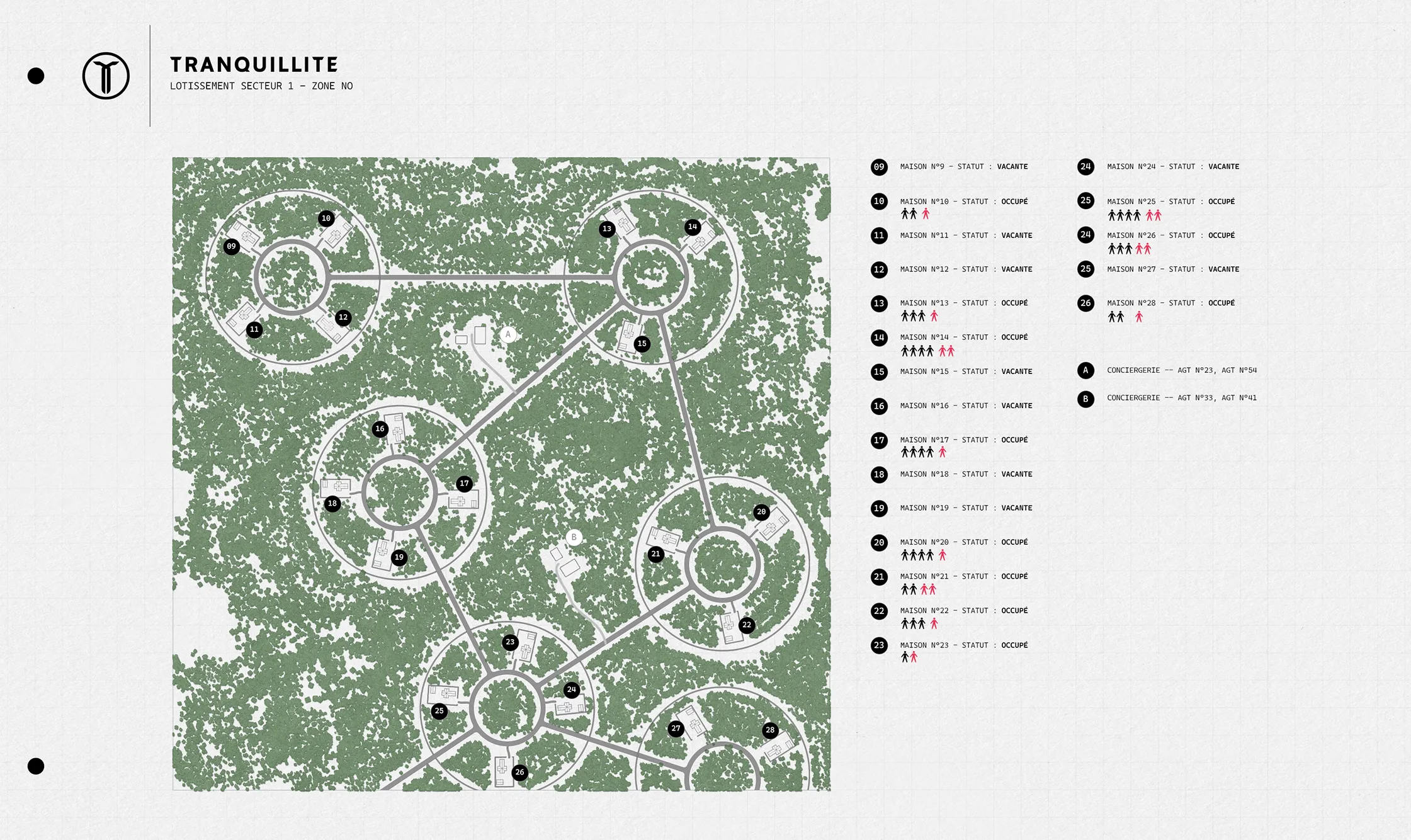 Tranquillité projet concept art illustration map