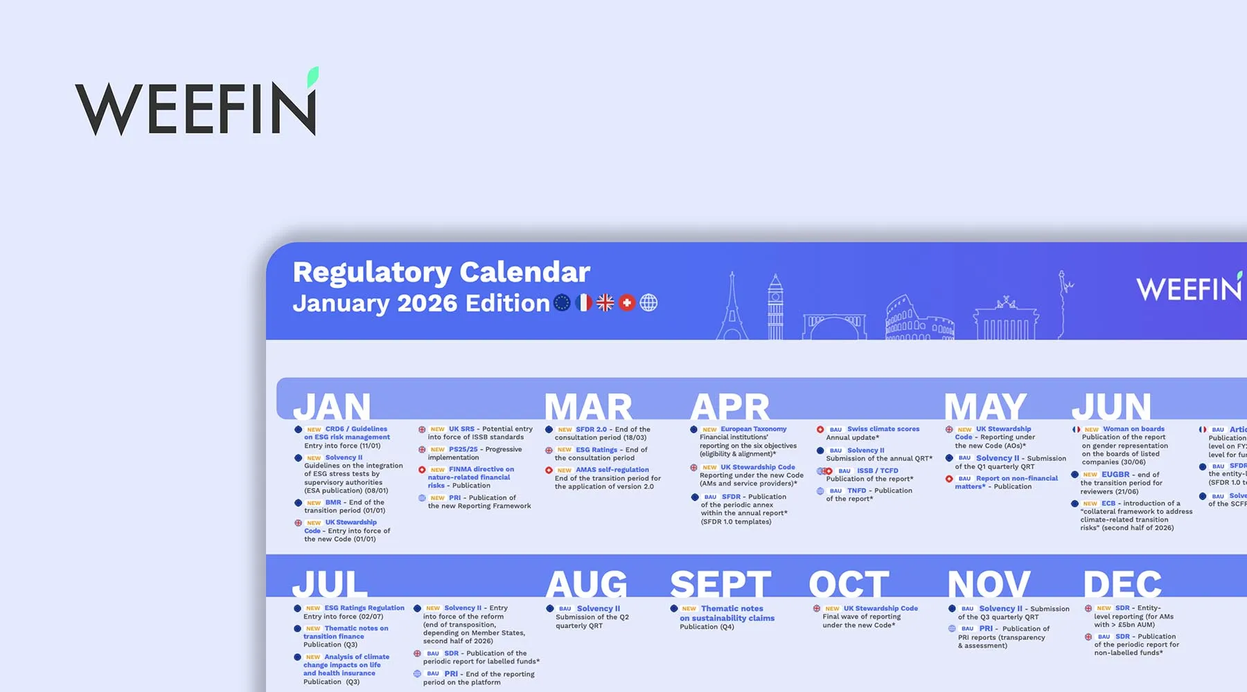 Calendrier réglementaire finance durable 2026