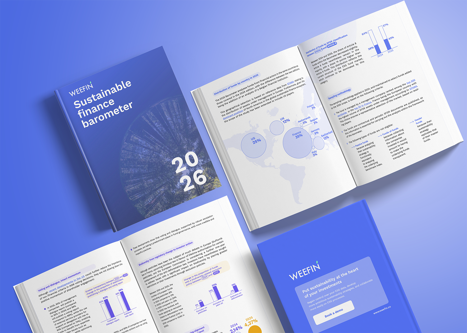 Baromètre de la Finance Durable 2026