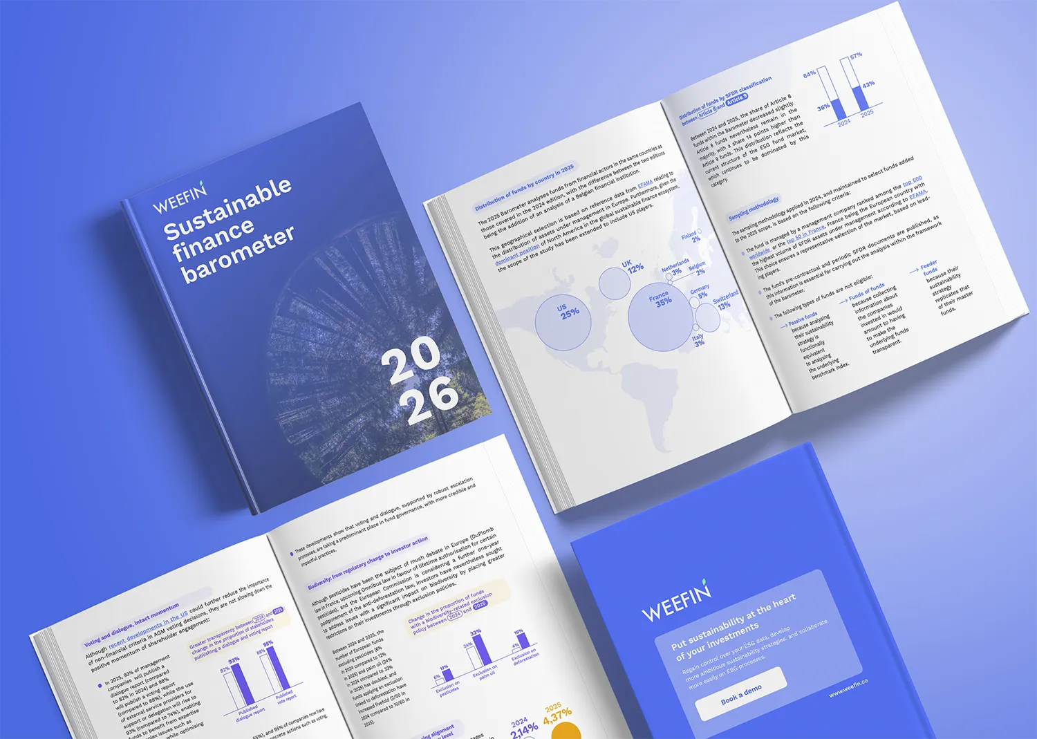Baromètre de la Finance Durable 2026