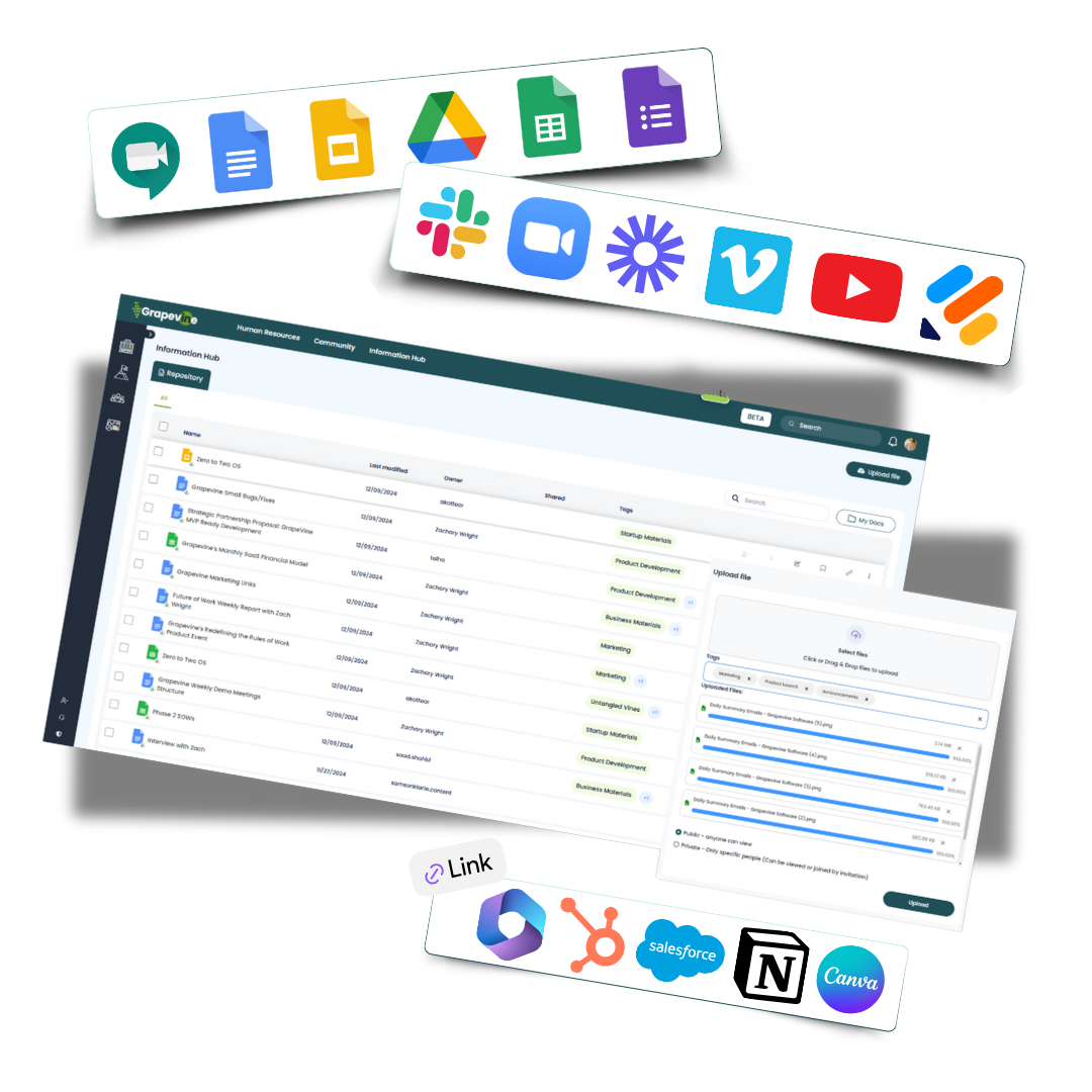 Grapevine is the house for your company’s most important information—built for action, not storage. One place for updates, doc, wikis, projects, onboarding, and decisions.
