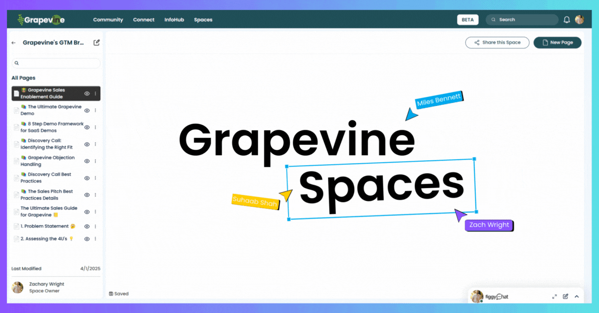 Grapevine is the house for your company’s most important information—built for action, not storage. One place for updates, doc, wikis, projects, onboarding, and decisions.