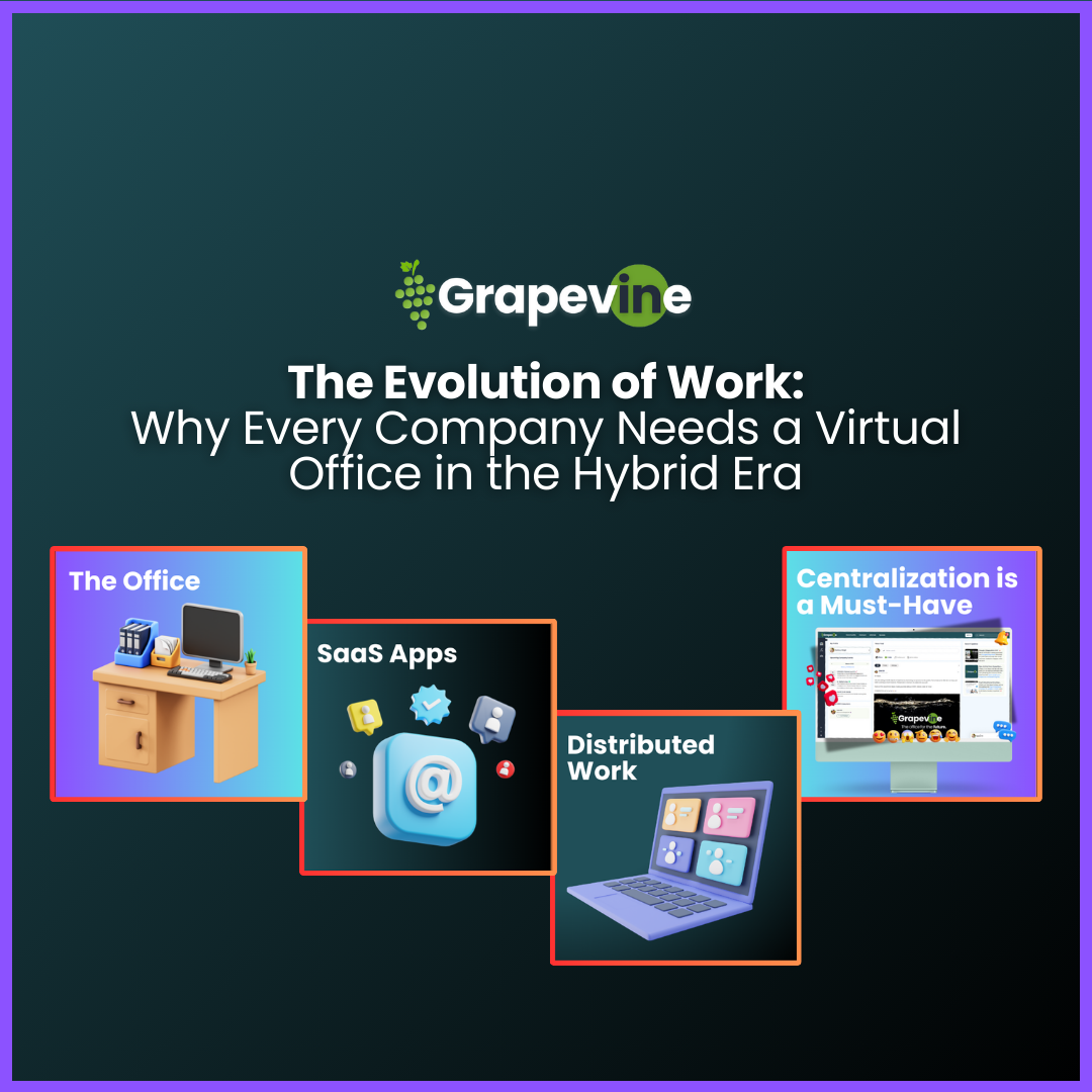 Hybrid and remote work are here to stay. Learn how the workplace evolved from the physical office to the Virtual Office—and why centralization is now essential for high-performing distributed teams.
