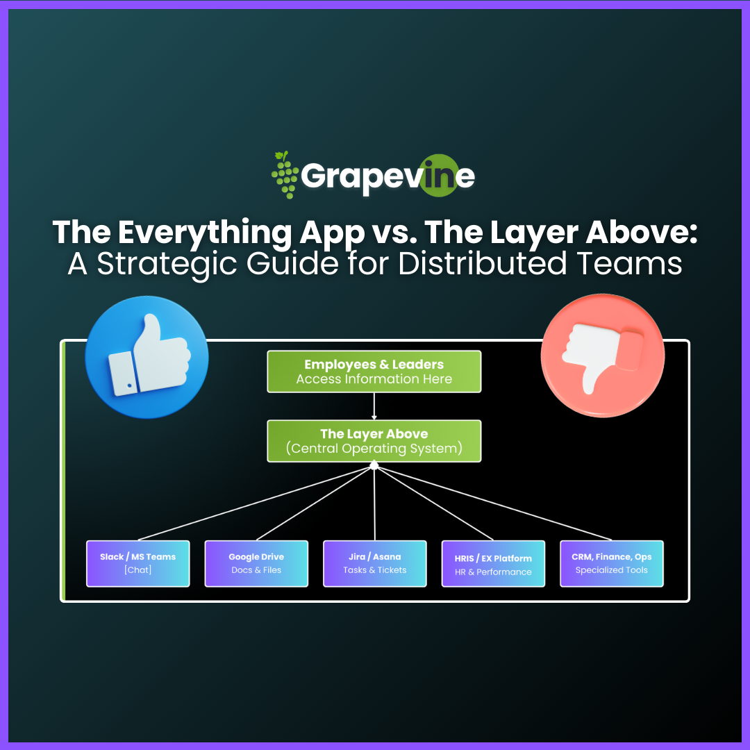 Learn why the Layer Above beats the Everything App and how to implement it with practical strategies that reduce tool sprawl and improve alignment.