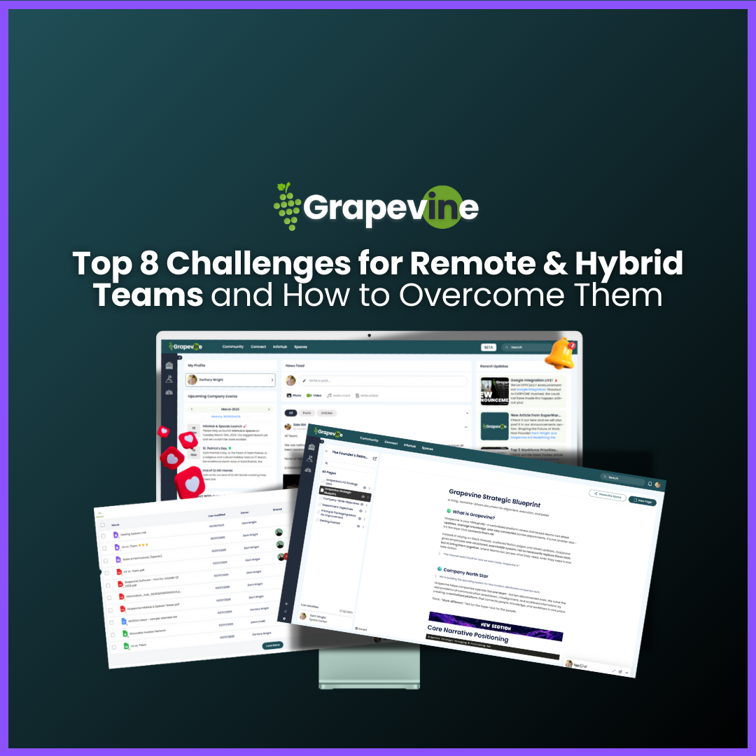 Remote and hybrid work are here to stay—but most teams are still struggling with structural challenges. From communication gaps, scattered tools, time zone divides, and Zoom fatigue, to burnout, culture drift, and rising security risks, the problems are costing companies millions in lost productivity and disengagement. This in-depth guide explores the top 8 challenges distributed teams face in 2025, backed by research, statistics, and real-world cases—plus practical strategies to fix them.