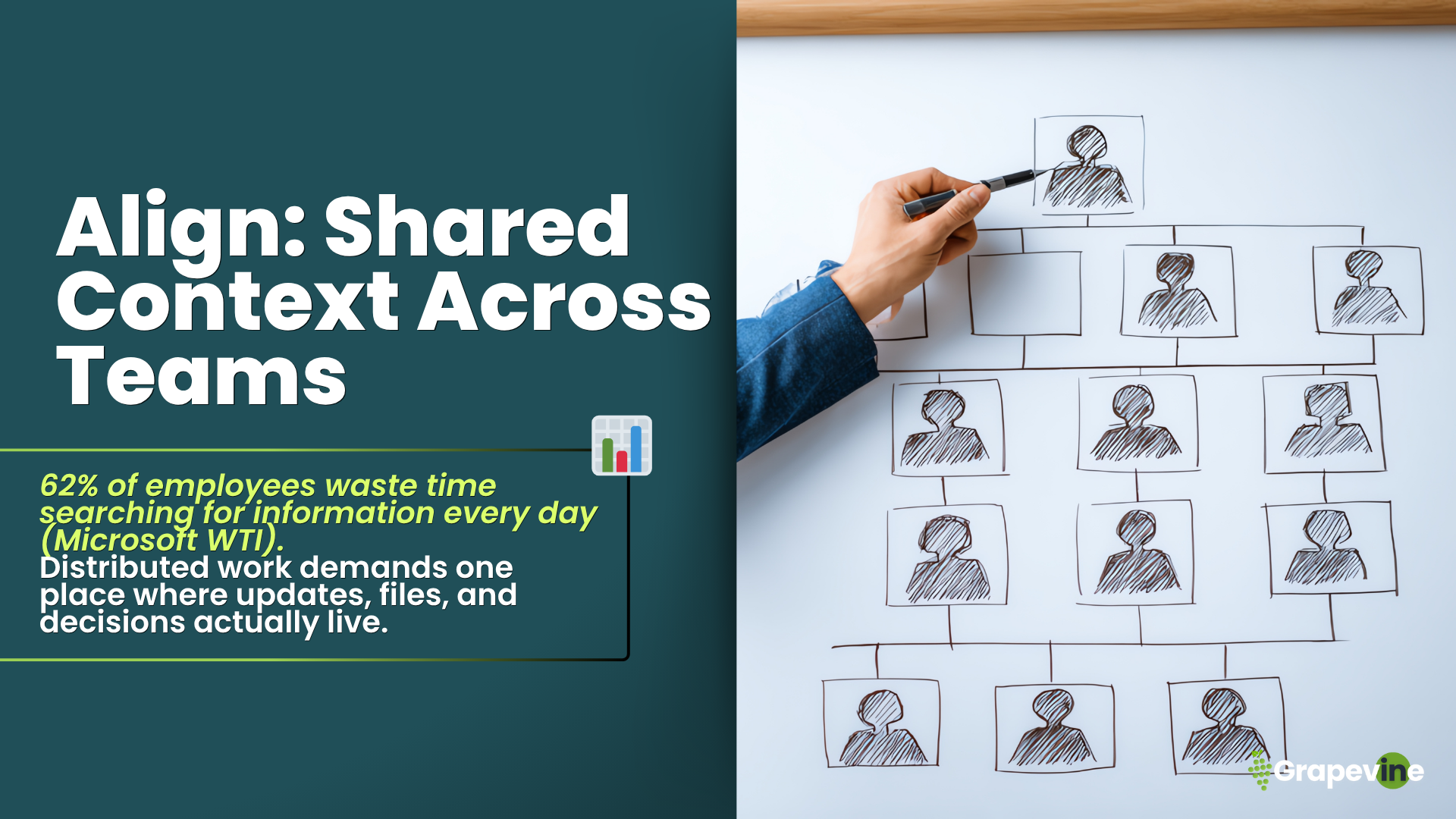 The intranet is dead. It failed to be the trusted source of truth teams need. Learn why the future belongs to the Digital Workplace / Virtual HQ, powered by frameworks like Sync, Align, Focus, Share, Connect, designed for distributed and hybrid work.