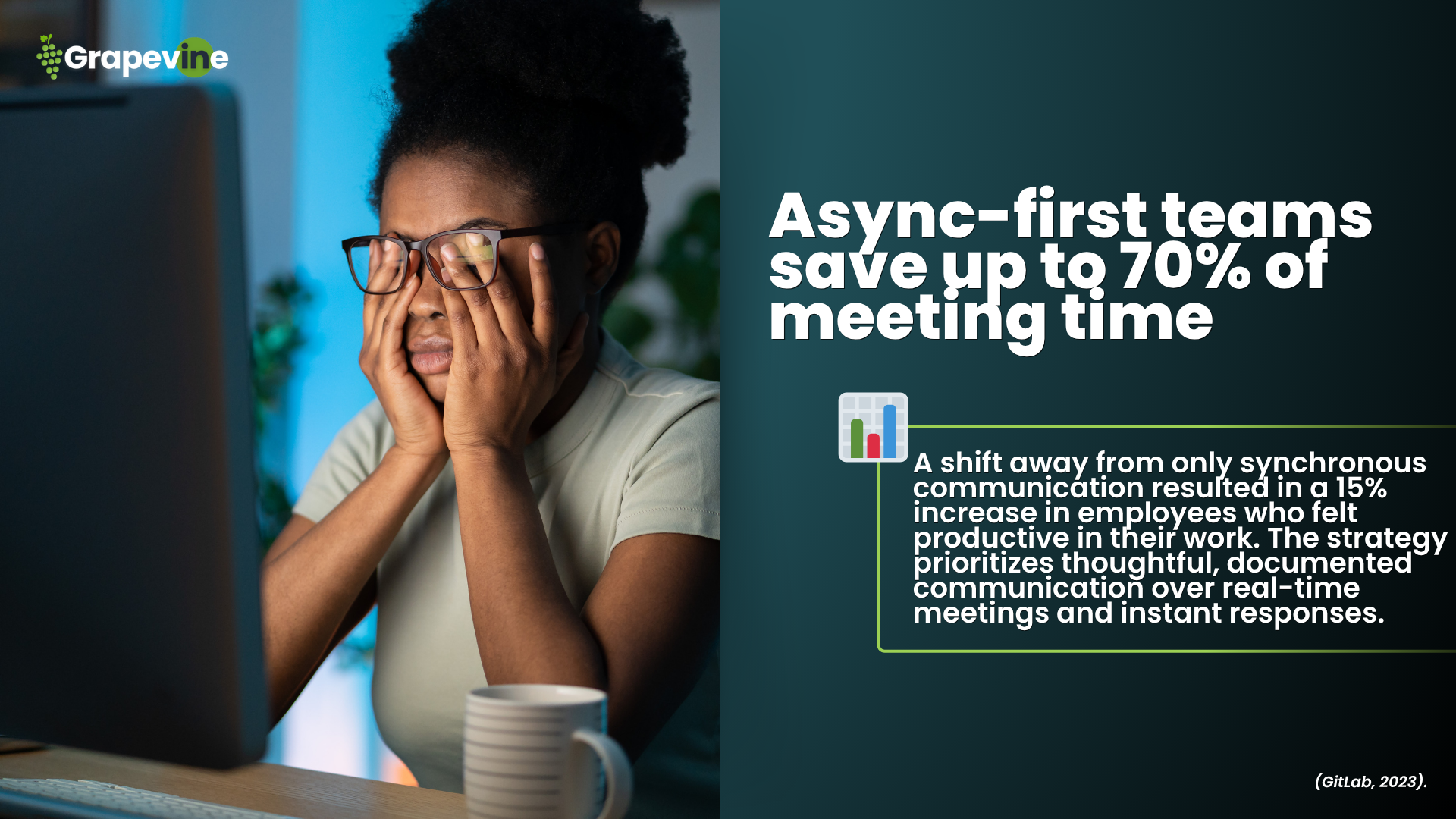 Learn how to balance meetings and asynchronous communication using the Grapevine Digital Workplace Framework™. Discover how Sync and Align power focus, clarity, and collaboration in the modern workplace.