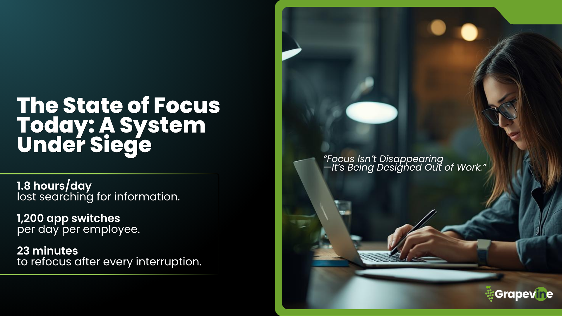 Discover how to rebuild focus in a distracted world using the Grapevine Digital Workplace Framework™. Learn how Sync, Align, and Share create the conditions for deep work and sustainable productivity. Focus is a system design challenge, not a personal one. It requires balancing real-time (Sync) and async (Align) communication while storing decisions and knowledge in structured, searchable systems (Share). This reduces interruptions, search time, and duplicated effort, allowing employees to spend more time in deep work.