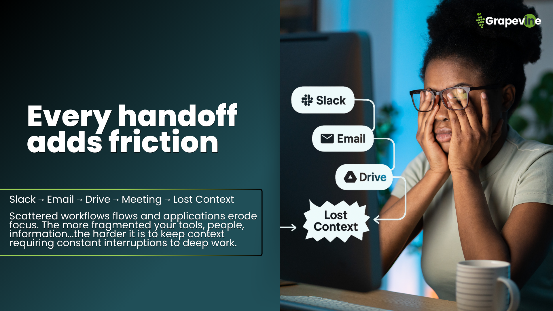 Discover how to rebuild focus in a distracted world using the Grapevine Digital Workplace Framework™. Learn how Sync, Align, and Share create the conditions for deep work and sustainable productivity. Focus is a system design challenge, not a personal one. It requires balancing real-time (Sync) and async (Align) communication while storing decisions and knowledge in structured, searchable systems (Share). This reduces interruptions, search time, and duplicated effort, allowing employees to spend more time in deep work.