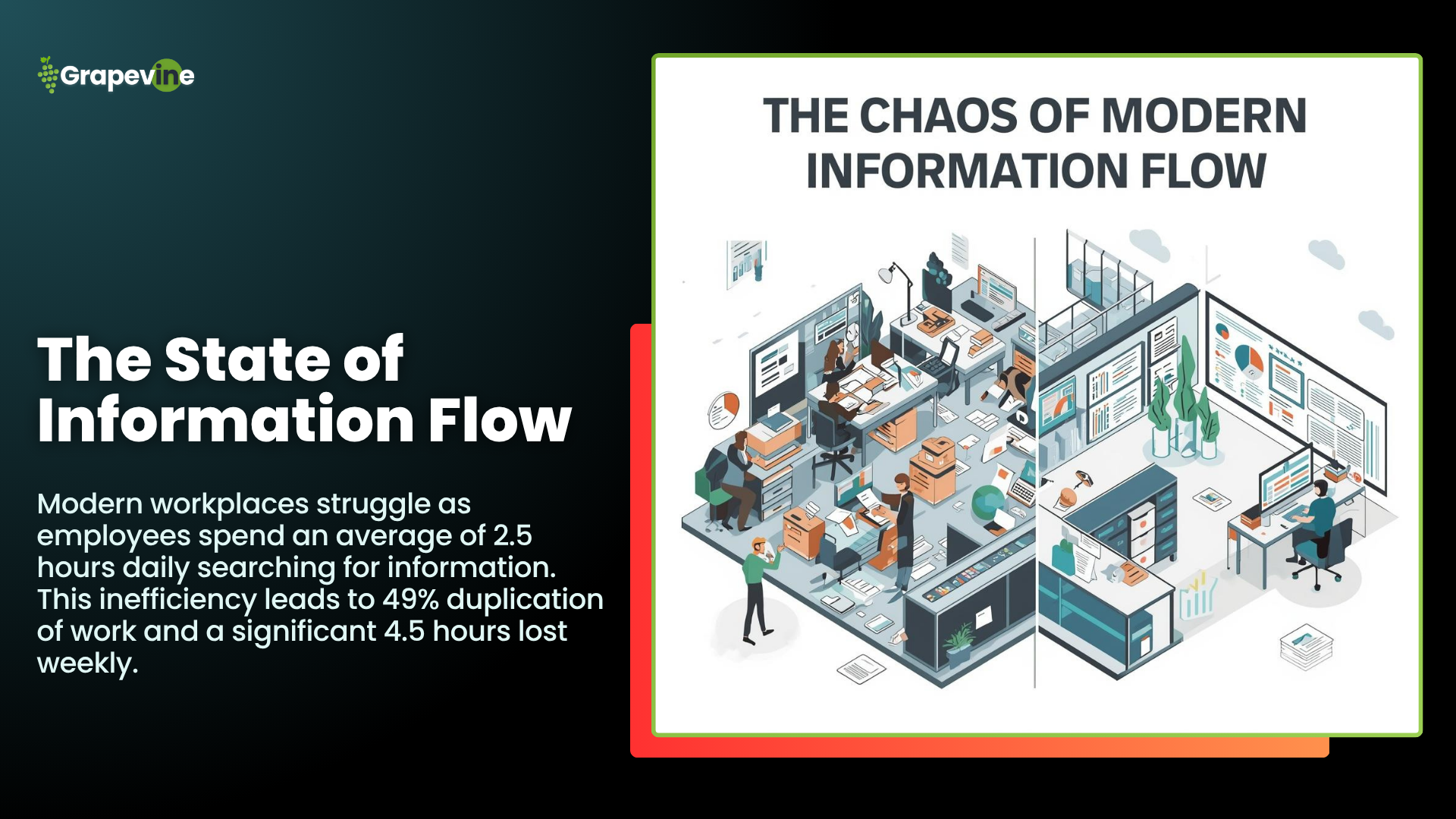 Learn how to reduce meetings and improve alignment through structured, searchable, and shared knowledge systems using the Grapevine Digital Workplace Framework™. By adopting systems that make knowledge structured, searchable, and shared across locations and time zones. This approach reduces meetings, improves focus, and enables employees to self-serve the information they need when they need it.