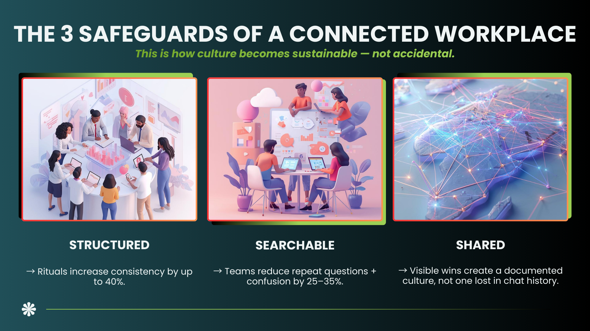 Discover how to design connection, culture, and belonging into the flow of work using the Grapevine Digital Workplace Framework™. Connect is the movement that turns alignment into loyalty, performance into pride, and digital workflows into a place people actually want to work.