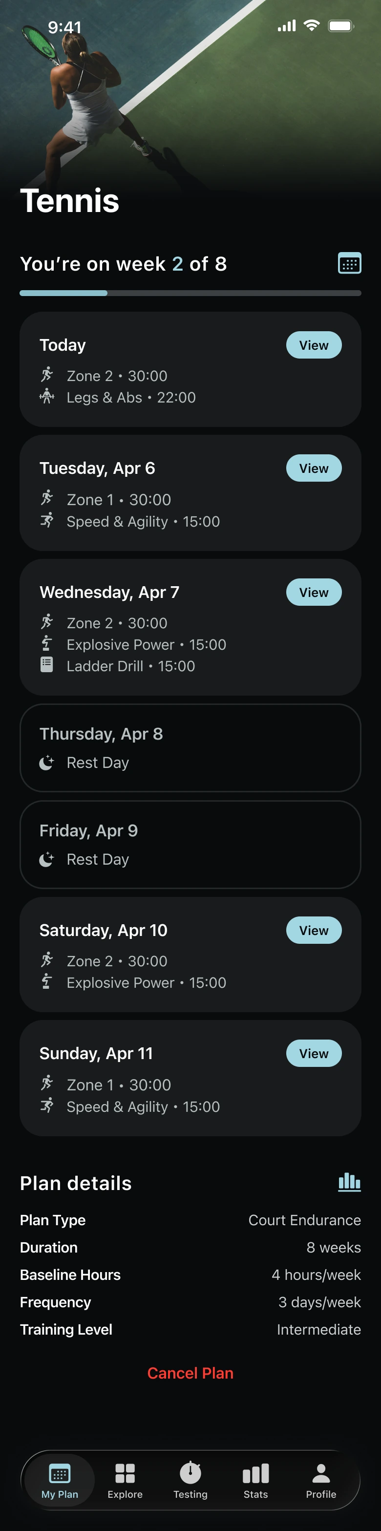 Pedestal weekly training plan.
