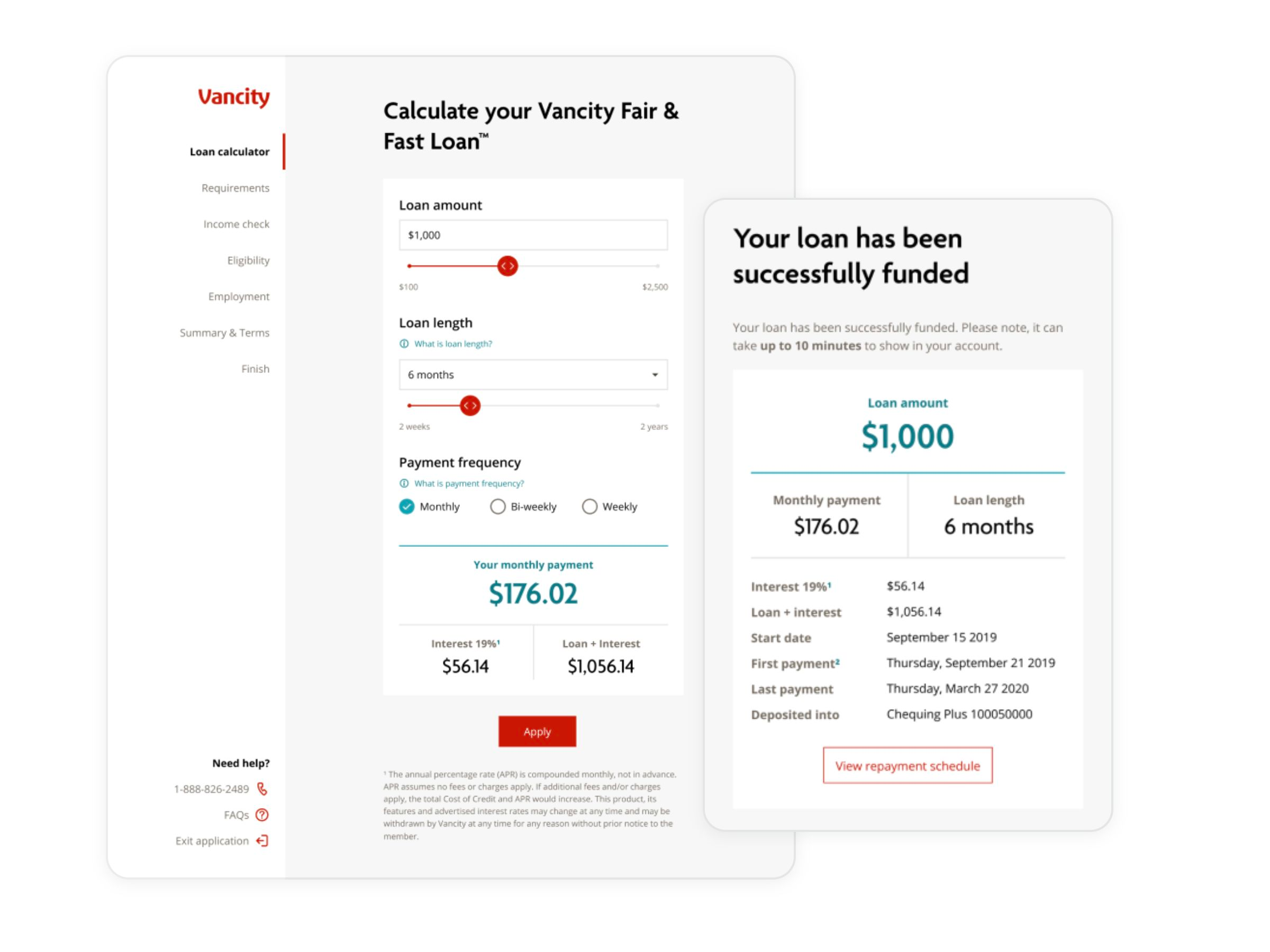 Vancity Fair & Fast loan calculator and funded-loan confirmation. The calculator demonstrates $1,000, $1,500 and $2,000 loans over six months at 19% interest, with monthly payments and totals updating together.