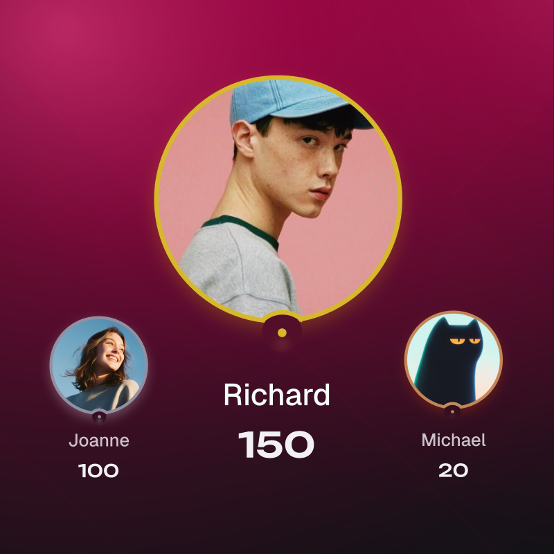 Squad leaderboard with friends