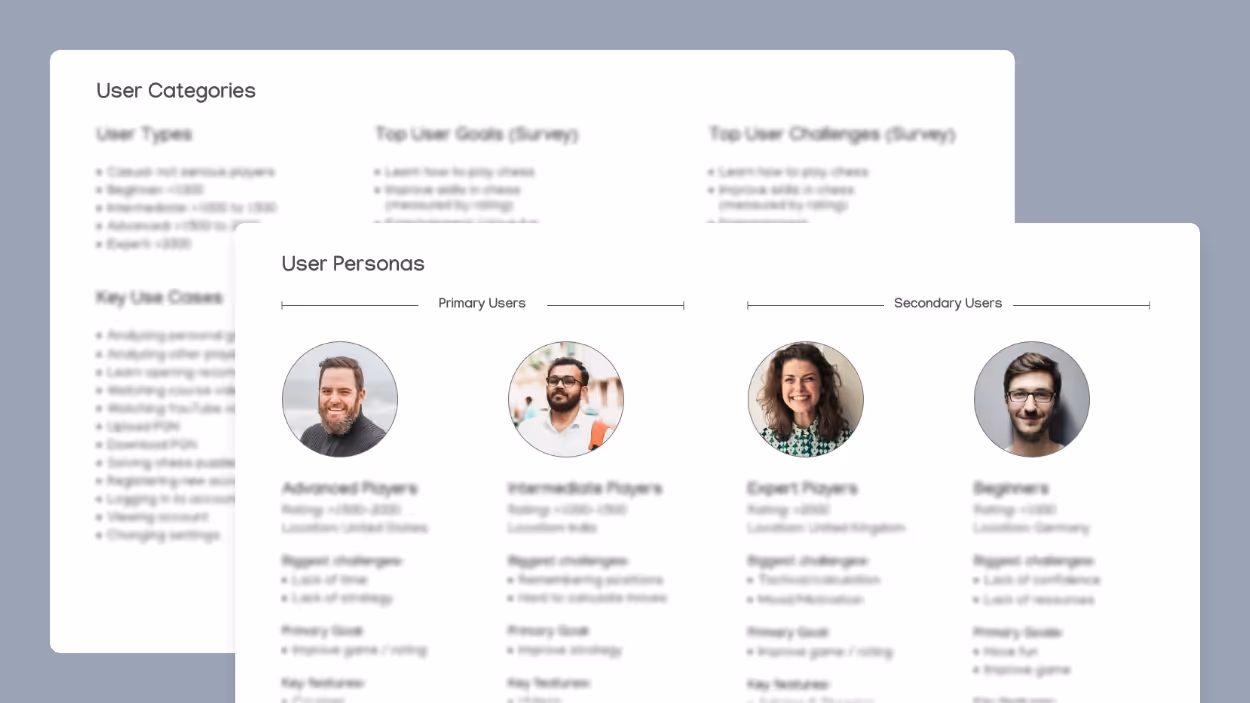 gchess-user-personas
