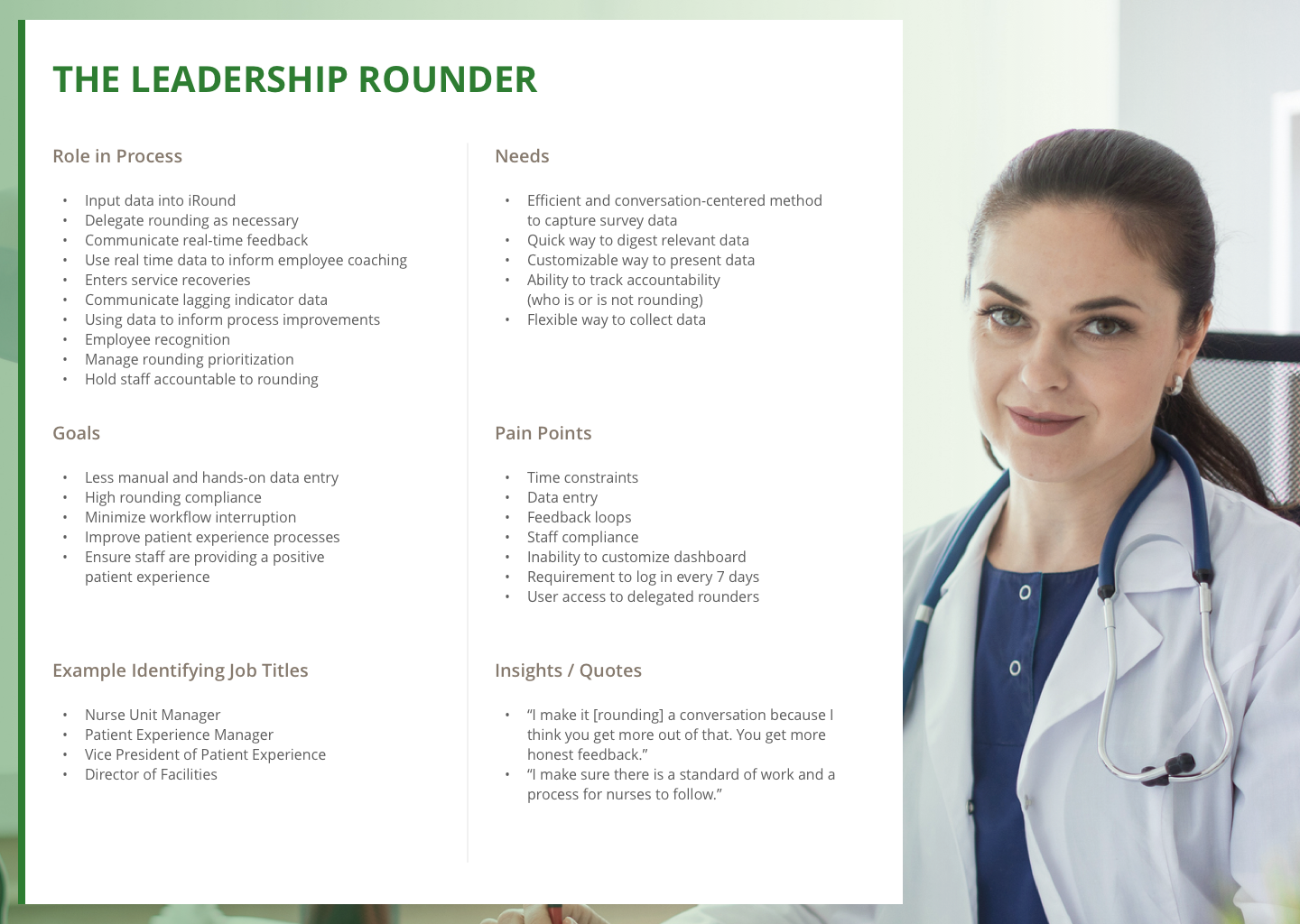 Persona card for the Leadership Rounder, outlining role, goals, needs, pain points, job titles, and quotes for the Patient Rounding Application research