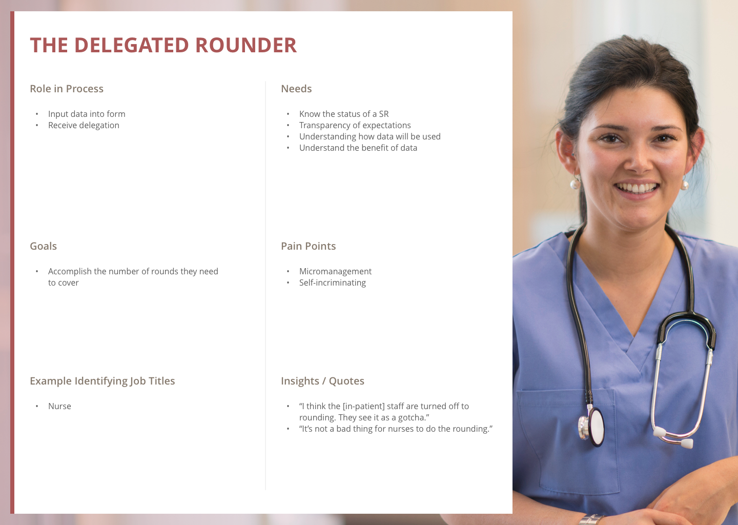Persona card for the Delegated Rounder, outlining role, goals, needs, pain points, job titles, and quotes for the Patient Rounding Application research