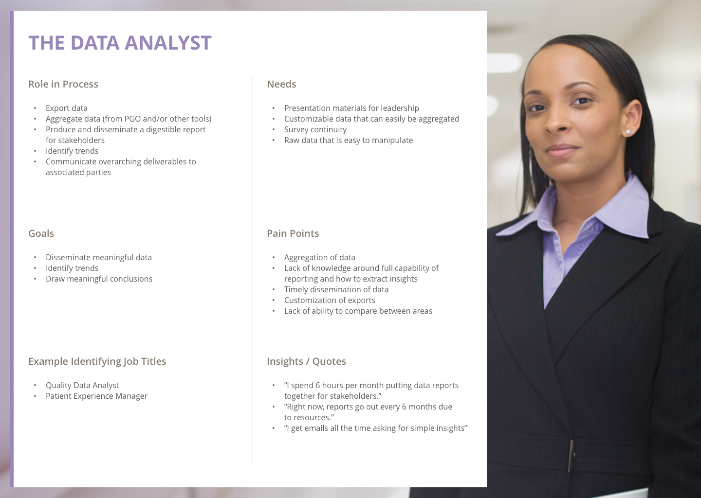 Persona card for the Data Analyst, outlining role, goals, needs, pain points, job titles, and quotes for the Patient Rounding Application research