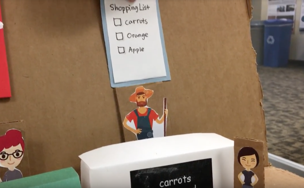 Low-fidelity paper prototype scene showing a shopping list checklist with carrots, orange, and apple beside a farmer cutout figure