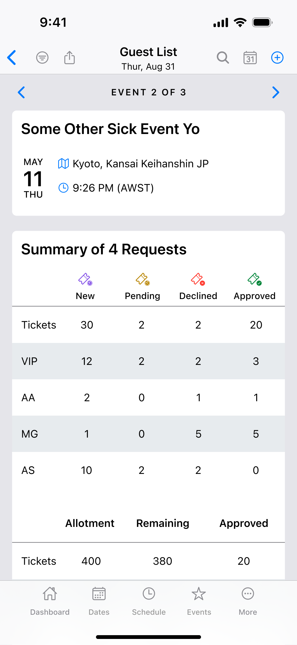 Final redesigned Guest List summary, with arrows to move between events and a table breaking ticket types out by New, Pending, Declined, and Approved, plus allotment and remaining counts
