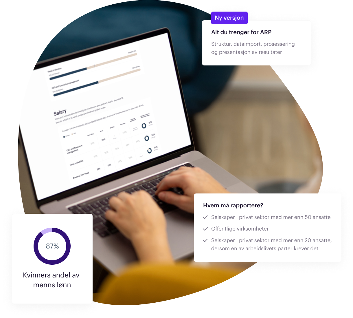 Person som bruker en bærbar datamaskin med skjerm som viser lønnsdata og diagrammer, sammen med tekstruter om ARP-rapportering og kvinners andel av menns lønn på 87 prosent.