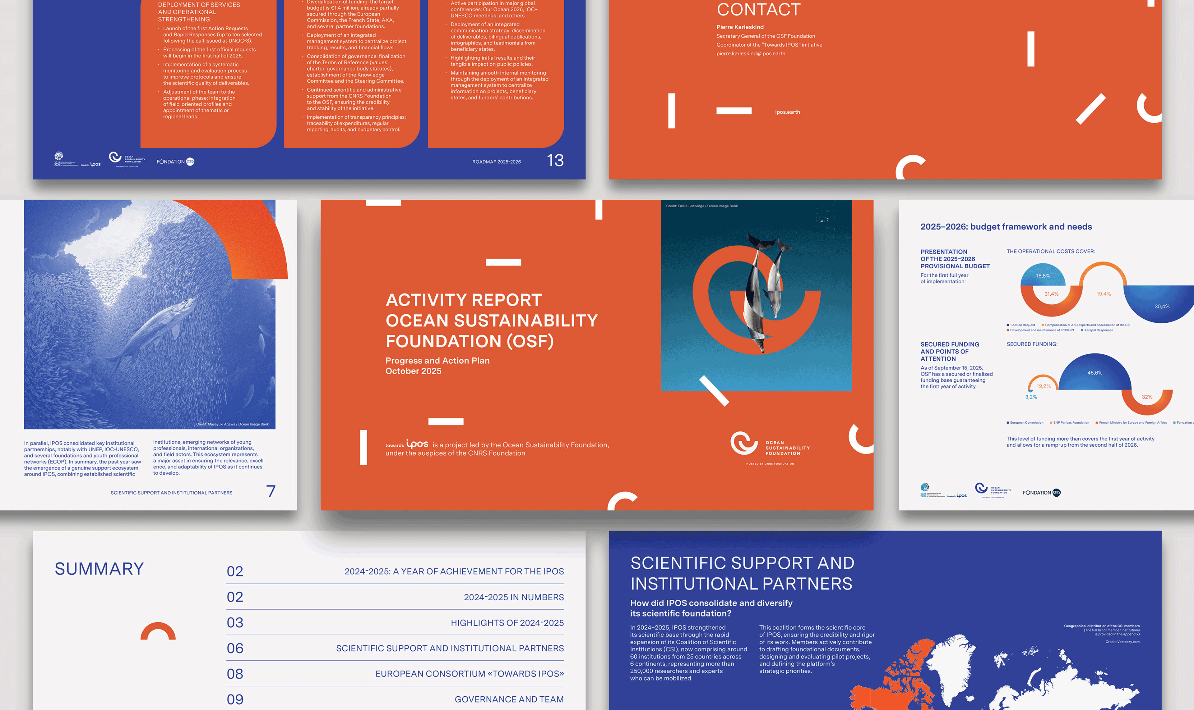 Brand identity, website and report design for Ocean Sustainability Foundation, a Paris-based organisation connecting ocean science, policy and action. The case presents a new visual identity system, digital platform and communication framework created to support clarity, credibility and international collaboration. — Ocean Sustainability Foundation (OSF) by Lazy snail Design