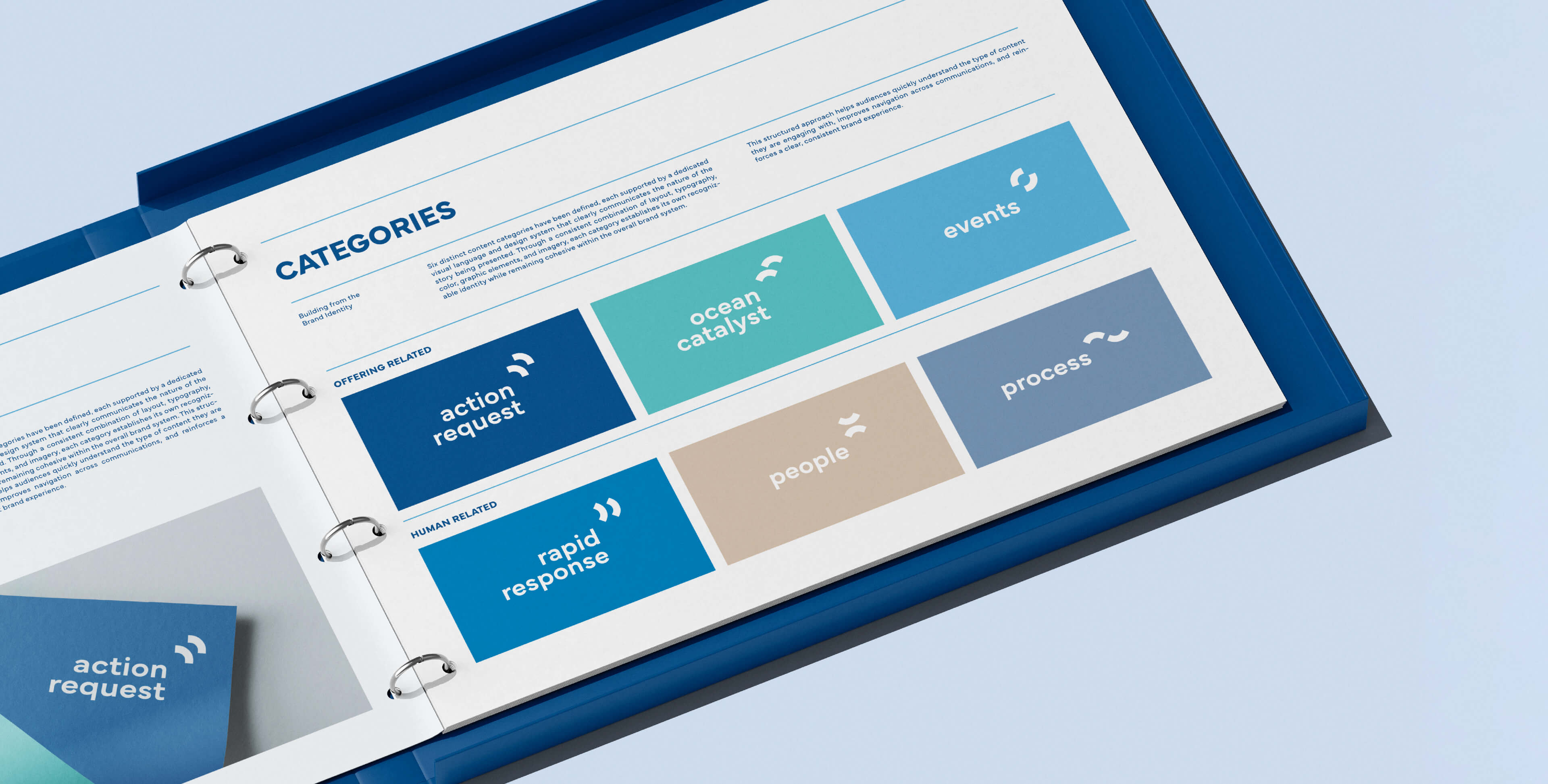 Perspective view of an open brand guidelines binder showing categorized design system pages in blue tones — IPOS by Lazy snail Design.