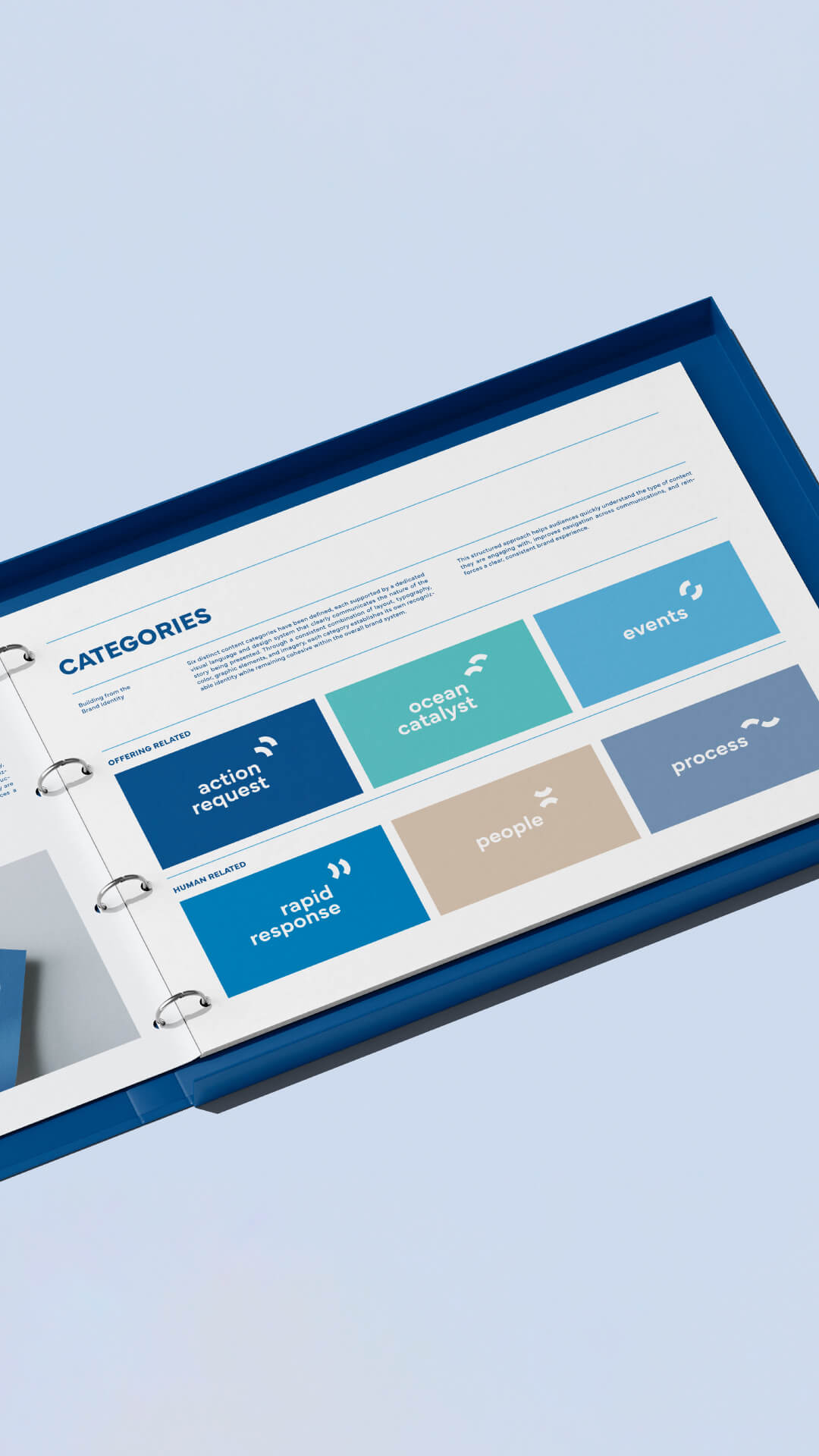 Perspective view of an open brand guidelines binder showing categorized design system pages in blue tones — IPOS by Lazy snail Design.