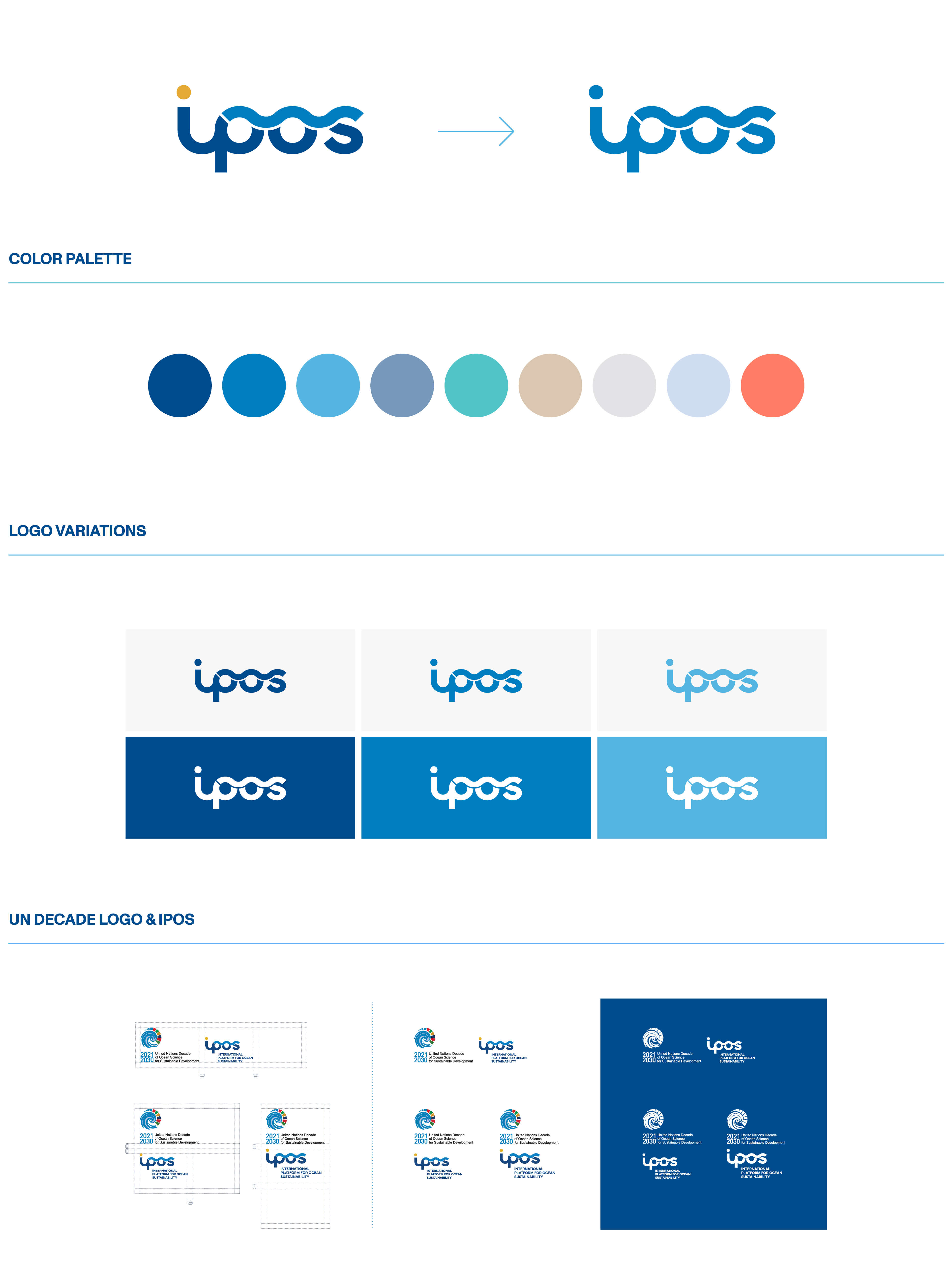 Brand strategy, identity system, digital assets and printed brand guidelines — IPOS by Lazy snail Design.