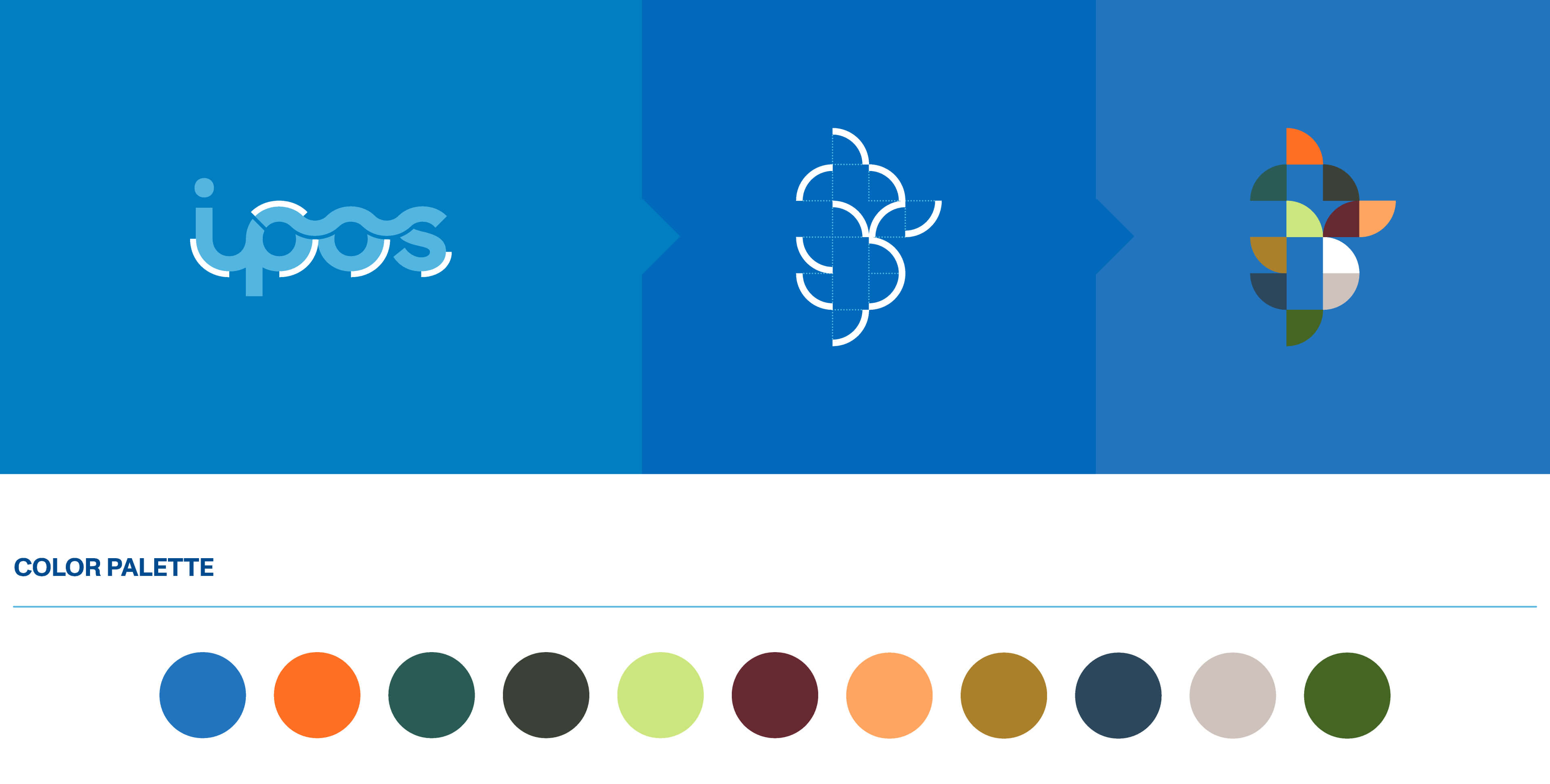 Brand strategy, identity system, digital assets and printed brand guidelines — IPOS by Lazy snail Design.