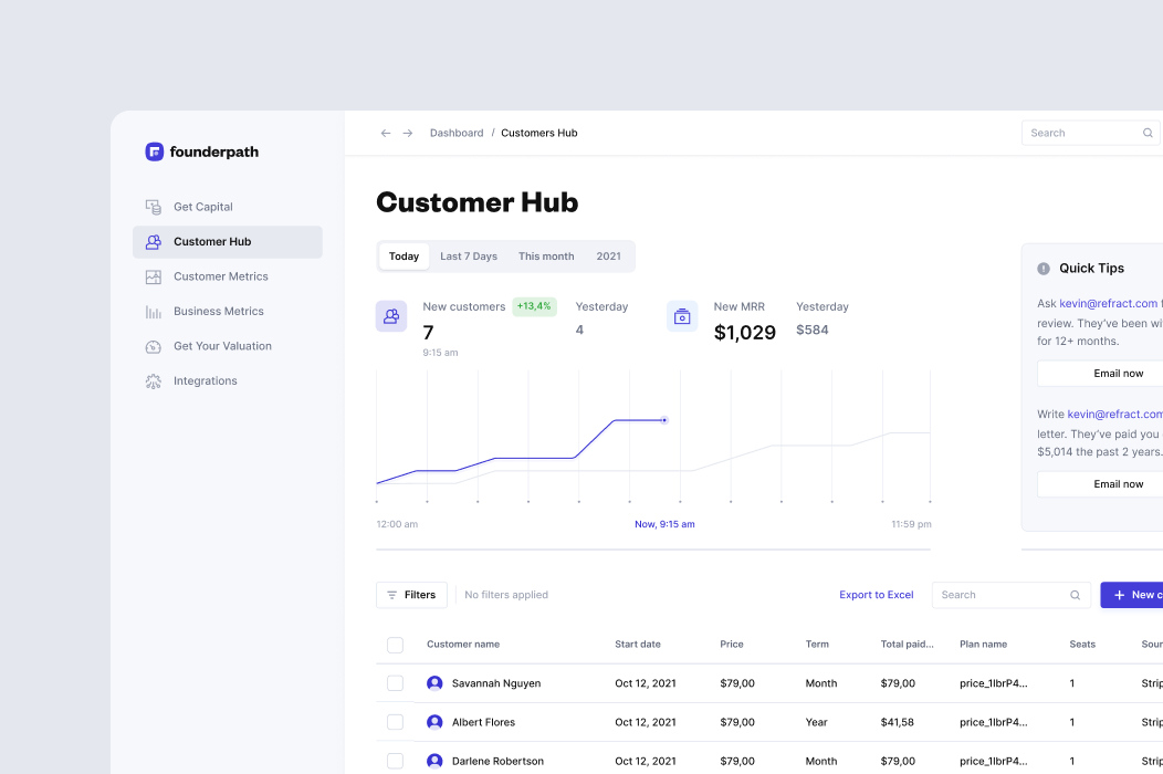 Interactive prototype of a customer hub dashboard